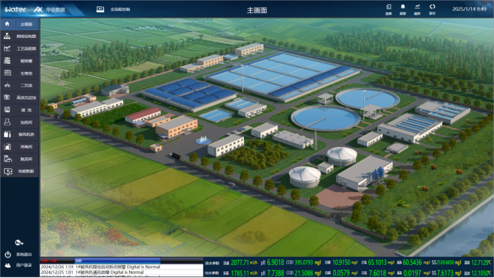 DB真人旗舰 DB数据再次入选！定州市省市重点项目入选&ldquo;市政污水治理优秀案例&rdquo;